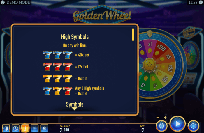 Menangkan emas di slot gacor game online Wheel O'Gold